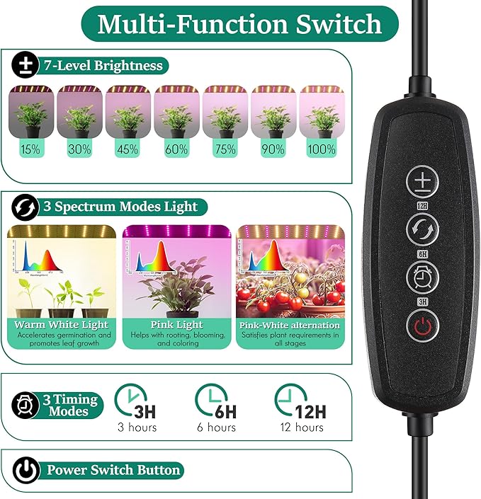 Meonum Mini Greenhouse with Grow Light 47.2 L x 23.6 L x 23.6 W Portable Greenhouses Waterproof UV-Resistant for Indoor/Outdoor Seed Starting (House Shape)