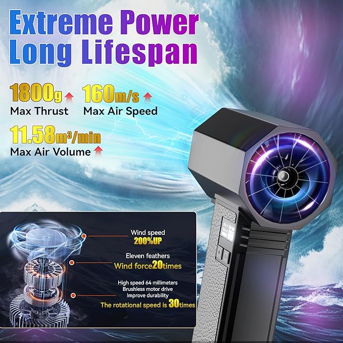 Oversize Turbo Dryer Blower for Car 660CFM 4Lb Max Thrust Car Dryer Air Blower with 750W &amp 64MM Large Duct 4-Speed Super Electric Cordless Leaf Blower for Car/Lawn/Garage/Patio/Yard/Snow Remov