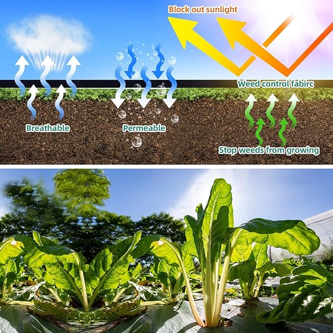 Weed Barrier Landscape Fabric Heavy Duty Soil Erosion Control Ground Cover Weeds Block Gardening Mat 90g/m²for Outdoor Gardenwith Garden Pegs and Buffer Washer (Battery *1 : 2X25m)
