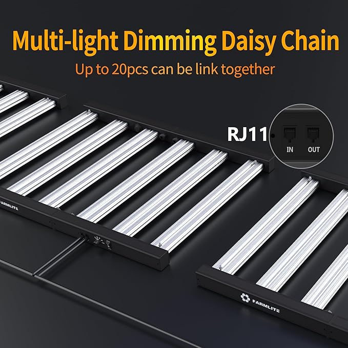 FARMLITE Grow Light LED Grow Lights for Indoor Plants Full Spectrum Growing Light Plant Hanging Growing Lamps Seedling Daisy Chain Dimmable Board 4x4ft Coverage