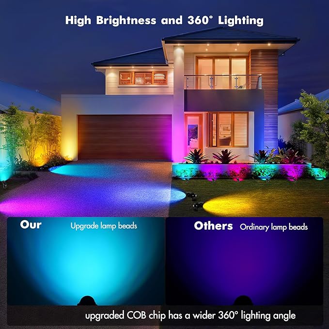 Houkiper RGB Outdoor Spotlight 8W LED Color Changing Landscape Lights with Remote Control 2 Installation Modes IP65 Waterproof Outdoor Spotlights for Garden Lawn Yard Decorative