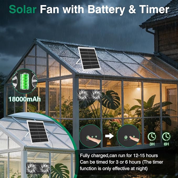 40W Solar Powered Exhaust Fan with 18000mAh Battery &amp Timer 3500RPM High-Speed Waterproof Ventilation Fan for Chicken Coop Greenhouse Shed Pet House &amp Window
