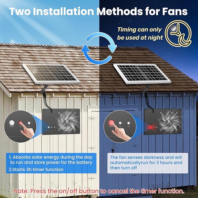 Solar Fan with Battery 15000 mAh and Timer - 25W Powered Exhaust Fan High Wind Speed Rainproof for Outdoor Greenhouse Chicken Coop Doghouses Shed Vent Windows