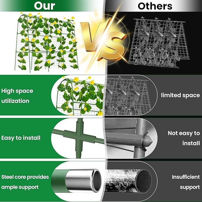 Cucumber Trellis for Raised Bed 32 L x 48 H U-Shape Garden Trellis for Climbing Plants Outdoor Metal Arch Trellis for Vegetables Plant Support for Tomato Pea Zucchini Grape Flowers