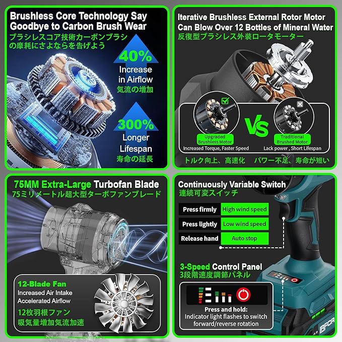 2 Functions: Airflow+Vacuuming Cordless Leaf Blower with Fast Charger2 Batteries1700 Wind Pressure 450CFM &amp150MPH and 3 Speed Mode Lightweight Electric Blowers for LawnYard Leaves DustSnow
