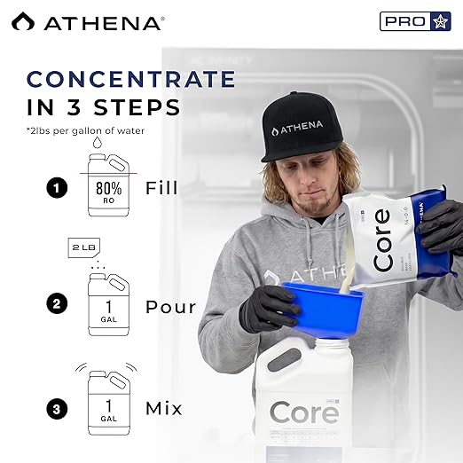 Athena Pro Hydroponic Nutrients Kit with Mixing Jugs | 3-Part NPK Fertilizer | Pro Grow Bloom &amp Core | Dry Soluble Plant Food for Veg &amp Flowering | 2lb Nutrients 1 Gallon Containers