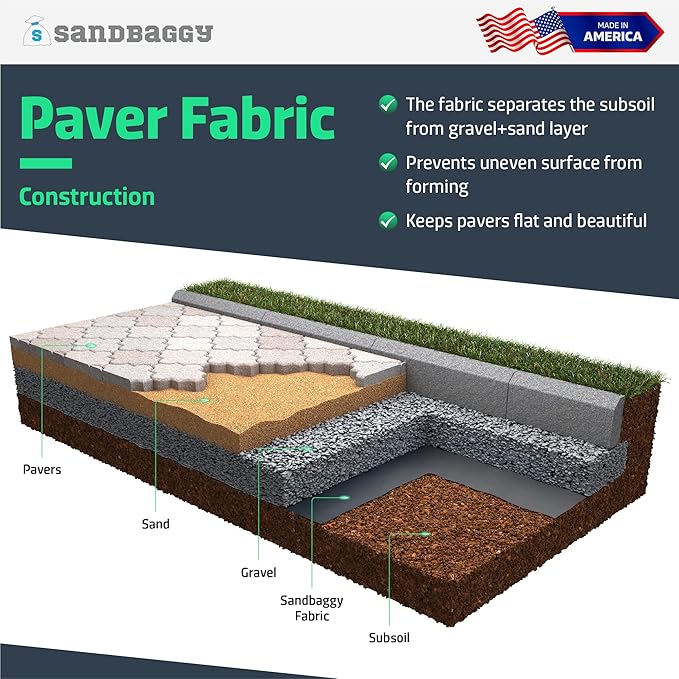 Sandbaggy Paver Underlayment Fabric 8 oz | for All Types of Pavers | Made in America | 50 Year Fabric | 2X Thicker Than Competition | UV Protected Industrial Grade Fabric (10 ft x 50 ft Roll)