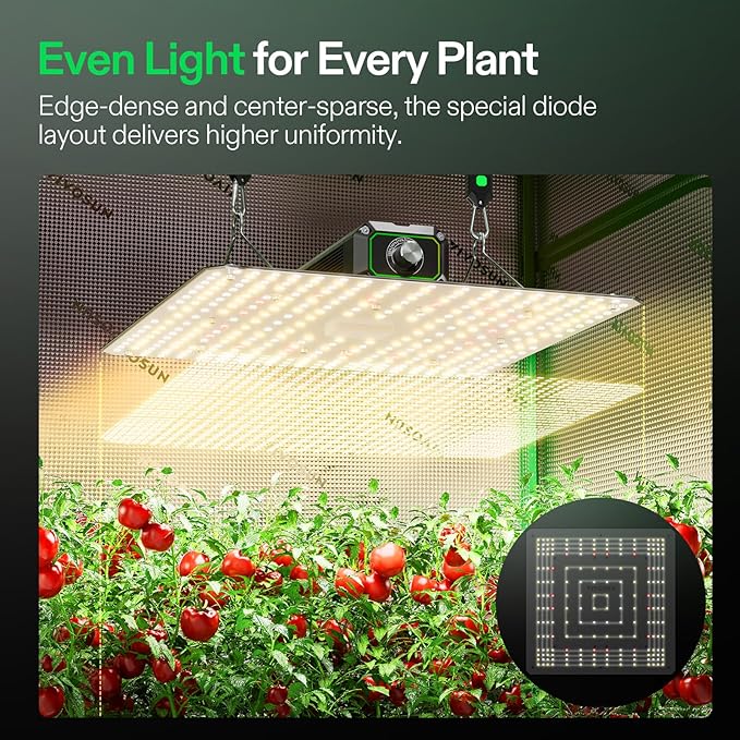 VIVOSUN LumaLight 100W LED Grow Light Full Spectrum Plant Light Smart Dimmable &amp High PPFD for Indoor Plants Seedling Vegetables Bloom Fits 2×2/2×4 Grow Tents