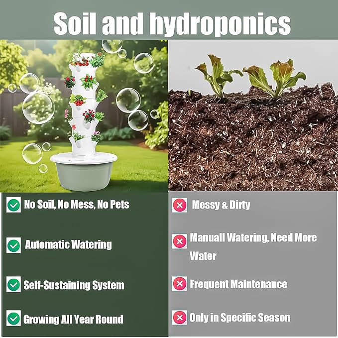 5/7/9-Tier Vertical Hydroponic Growing System - Space Saving Indoor Herb Garden Kit for 20-36 Plants Soilless Aeroponic Tower for Lettuce Basil Strawberries (Black 9-Level Garden)