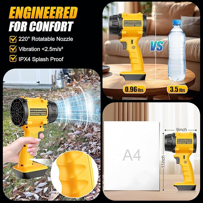 Cordless Leaf Blower Compatible with for DeWalt 20V Battery Mini Handheld Blower with 125MPH 430CFM Power Lightweight Air Blower for Garage Lawn &amp Home Use (Battery Not Included)