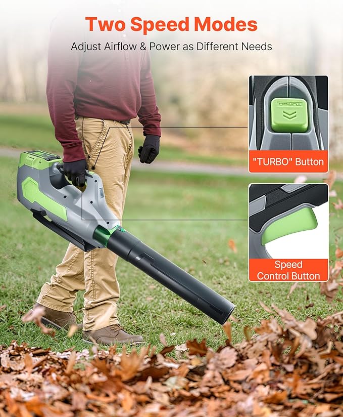 VEVOR 60V Cordless Leaf Blower with Brushless Motor 650 CFM/125 MPH Battery Powered Electric Leaf Blowers for Lawn Care with 5Ah Battery and Fast Charger 3 Speed Control