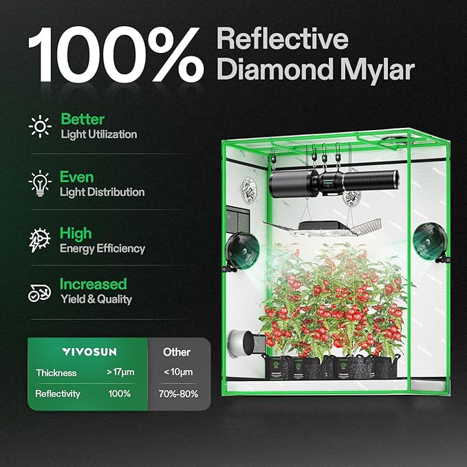 VIVOSUN S538 5x2.7 Grow Tent 60x32x80 High Reflective Mylar with Observation Window and Floor Tray for Hydroponics Indoor Plant for VS2000/VSF4300