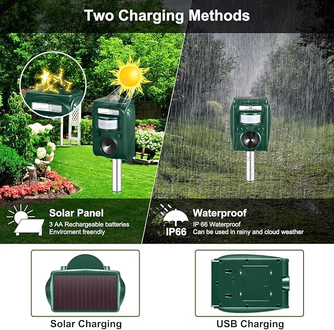 Motion Activated Animal Repellent Outdoor for Night Solar Powered Ultrasonic Repeller with LED Strobe Light IP66 Waterproof for Yard Garden Keeps Away Cats Raccoons Squirrels Dogs