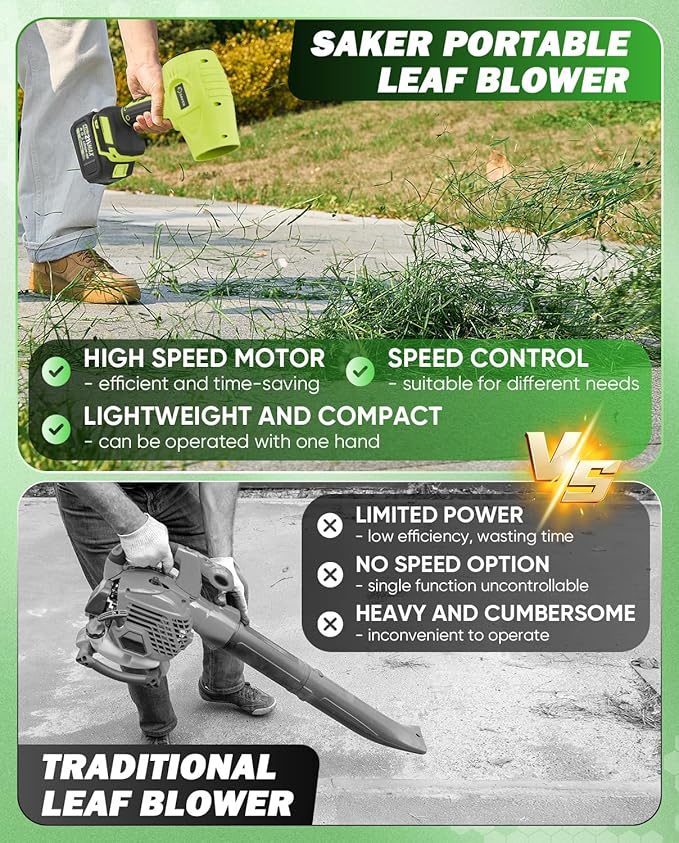 Saker Cordless Leaf Blower Handheld Blower Portable Dust Cleaner 180000 RPM with Adjustable Speed for Drying Patio Cleaning Camping Gifts 2 Batteries Green with Case