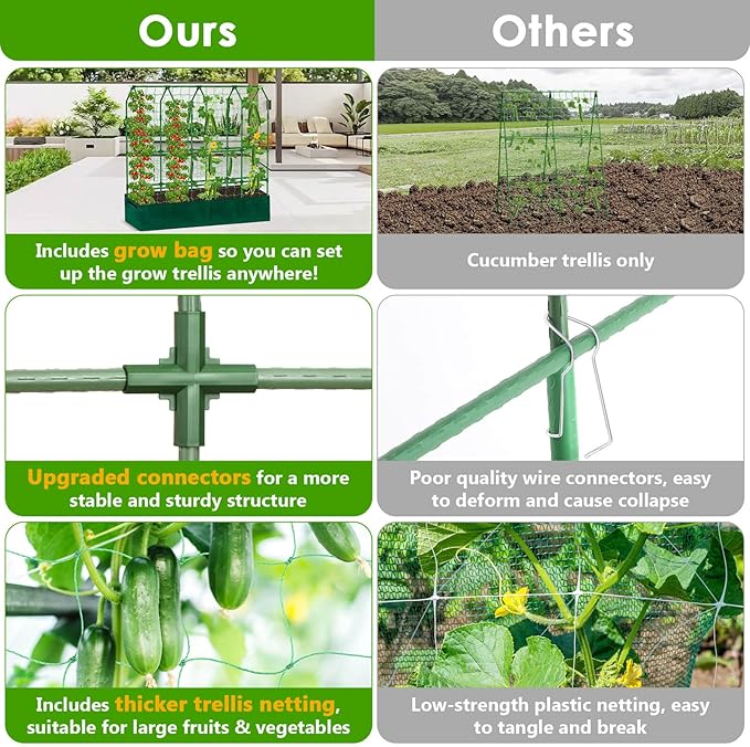 Large Cucumber Trellis for Climbing Plants with Grow Bag 67×65×16.5 Metal Garden Trellis for Raised Bed with Garden Netting and Plant Clip Plant Ties for Vegetables Squash Pea Grape Tomato