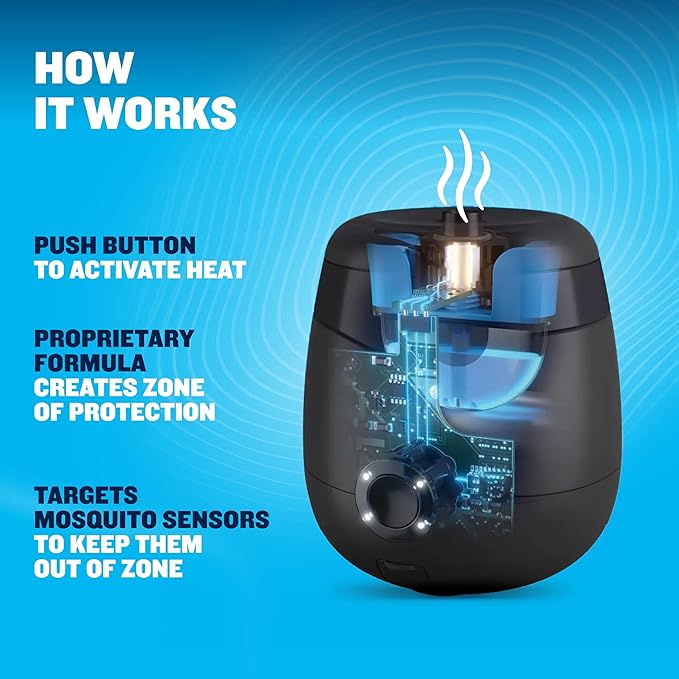 Thermacell E-Series Rechargeable Mosquito Repeller with 20’ Mosquito Protection Zone Bug Spray Alternative Scent Free