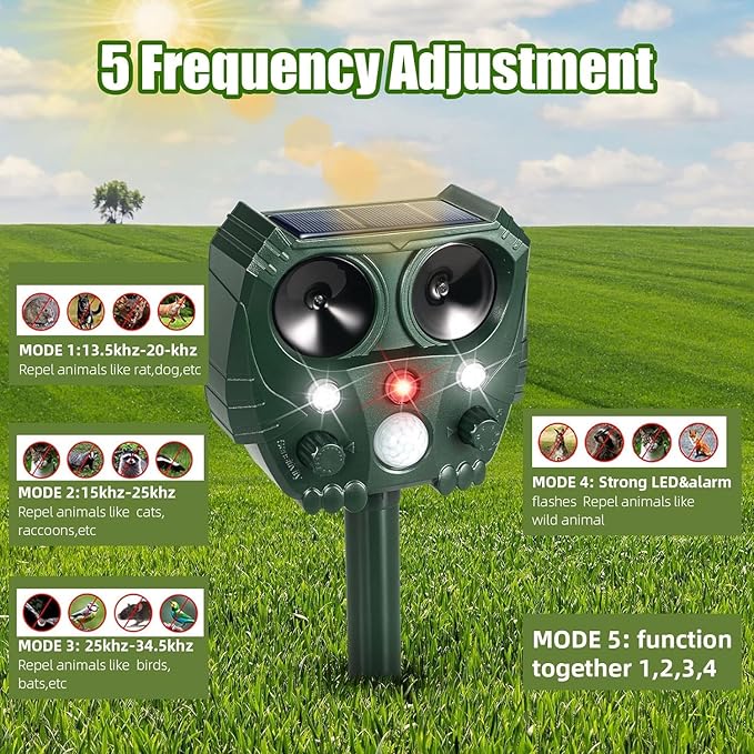 Solar Animal Repeller Ultrasonic Animal Repeller Outdoor Cat Deterrent Deer Repellent with Motion Sensor &amp Led Strobe Light Squirrel Dog Raccoon Rabbit Skunk Repellent for Yard Garden