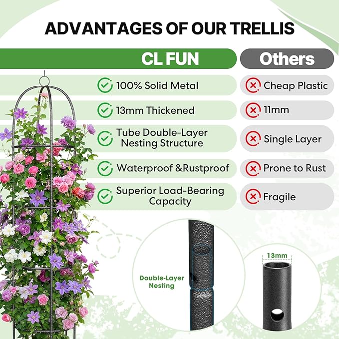 Metal Trellis for Climbing Plants Outdoor 2026 Upgrade 100% Metal with Powder Coating Rose Flowers Grape Pea Cucumber Tomato Cage - 6.3 FT Freestanding Plant Support