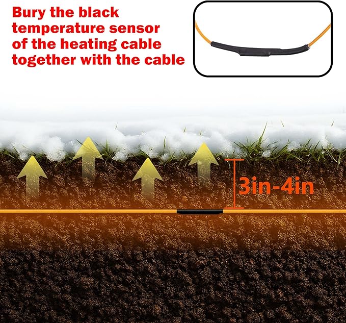 Adnee 59Ft Thermostatic Soil Heating CableRubber Heating Warming Cable with Thermostat and Ground StakesPlant Soil Heater Cable for Cold FrameGradenGreenhouse Seed Grow
