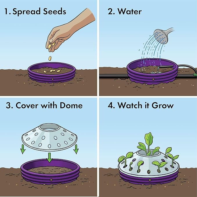 Outdoor Germination and Grow Kit with Greenhouse Domes - Direct Water and nutrients to Roots Protect Seeds and Seedlings 4 Sets Purple Made in The USA