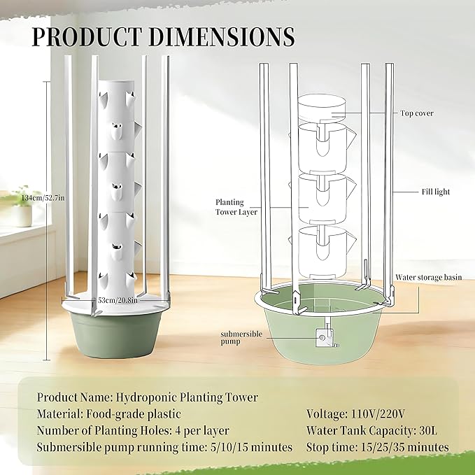 Multi-Layer hydroponic Planting Tower 20/28/36-Plant Indoor hydroponic Tower hydroponics Water Tank and Pump LED Grow Lights for Vegetables Herbs and Strawberries Withlights-7Layer