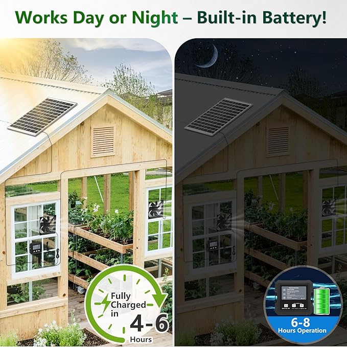 25W Solar Fan for Chicken Coop with Battery Solar Exhaust Fan for Shed &amp Greenhouse 3 Modes Controller (Continuous/Timer/Motion Sensor) Solar Powered Fan for Intake or Exhaust Vent Cooling (Bla