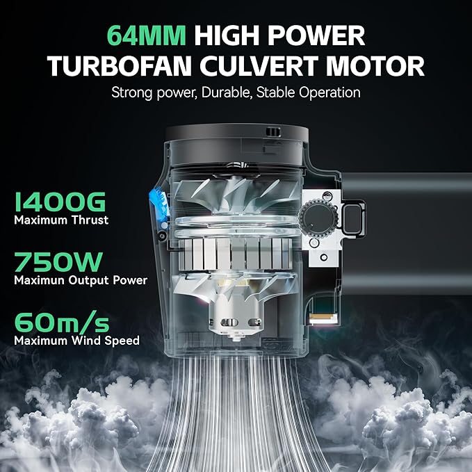Turbo Dryer Blower for Car Max 220MPH &amp 3.1LB Thrust with Silicone Grip and COB Lights 64MM &amp 750W Brushless Motor Car Blower Portable Leaf Blower for Patio Lawn and Car Cleaning