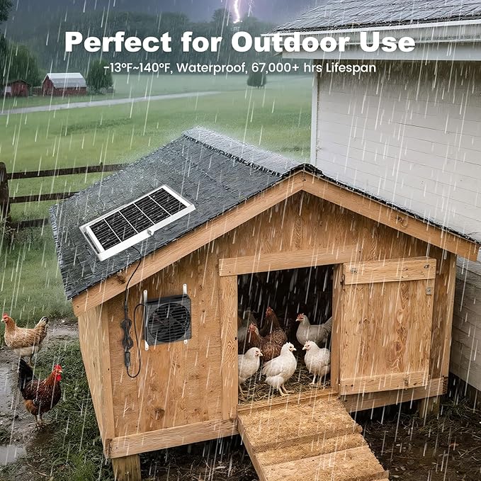 7.1 Large Solar Greenhouse Fan 25W Solar Powered Vent Exhaust and Intake Chicken Coop Fan Outdoor Waterproof 16.5 ft Cord Strong Airflow for Shed Doghouse Cabin Ventilation Air Circulation
