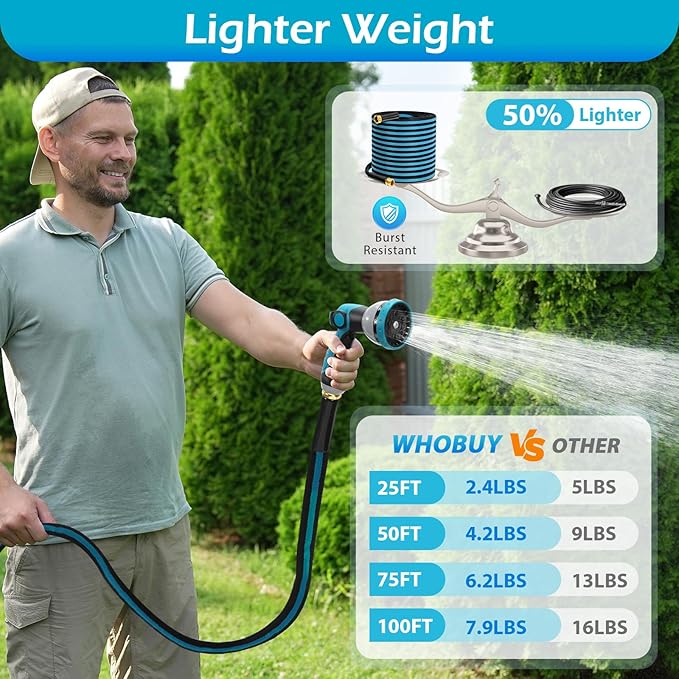 25FT Non-Expandable Garden Hose Flexible Water Hose with Spray Nozzle Kink-Resistant Leakproof 3/4 Brass Connectors Lightweight &amp Portable Water Pipe for Yard Lawn Outdoor