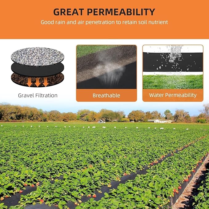 Heavy Duty Geotextile Landscape Fabric - 6oz PP 350N Tensile 440N Load Weed Barrier for Driveway Road &amp Erosion Control Size: 4FT*50FT-6.0OZ (1.22m*15.24m 170g) Specs: USA
