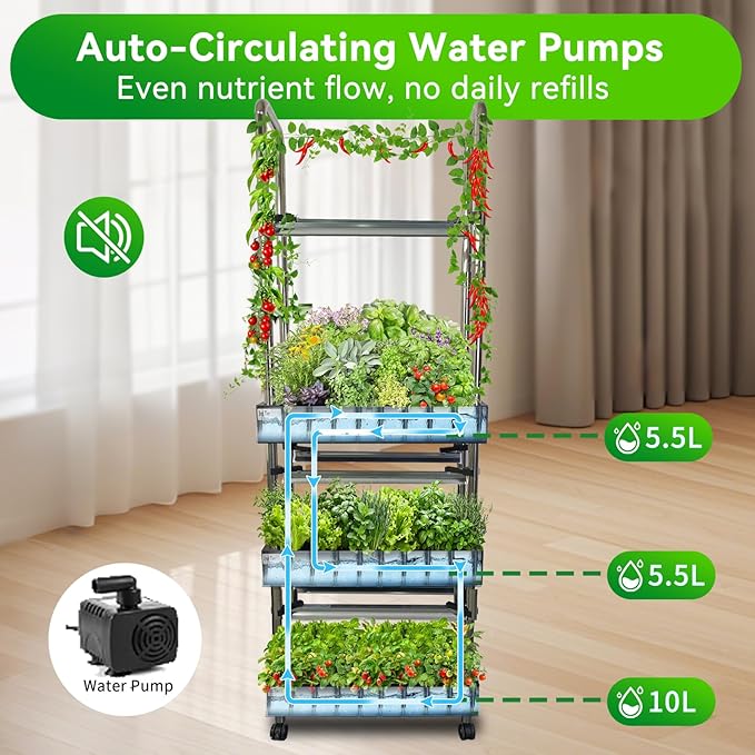 Upgraded 3-Tier Hydroponics Growing System Kit 60-Pod Indoor Garden with Adjustable Full-Spectrum LED Grow Light Auto Water Circulation Smart Growing System for Herbs Vegetables &amp Climbing Plan