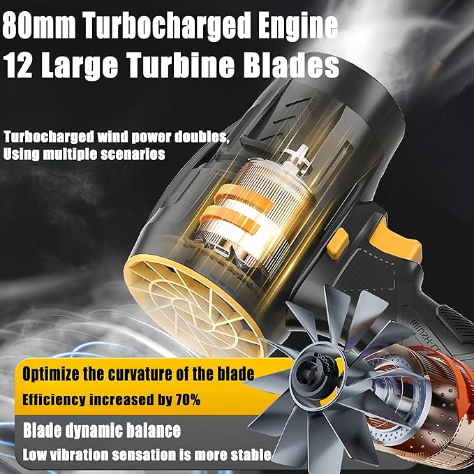 Blowers Handheld Electric Leaf Blowers for Lawn Care 32000r/min Patio Blowing Leaves Battery Powered Leaf Blower for Snow Blowing Hand-held