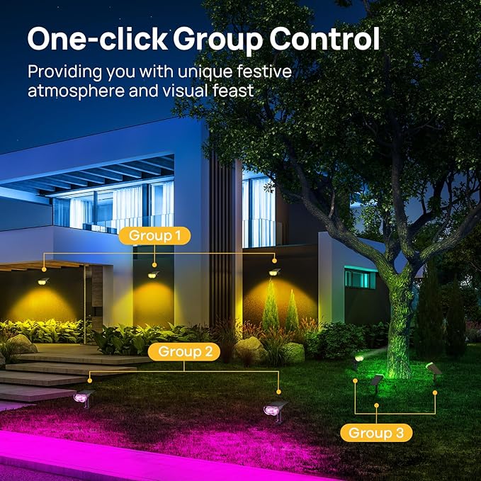 Linkind Solar Lights Outdoor 60 LEDs 30% Conversion Rate Smart Solar Spotlight SL5
