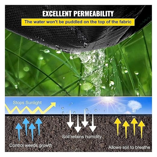 Driveway Fabric Weed Barrier Fabric Weed Control Film Fabric for Landscaping Barrier(0.91x61m/3x200ft)