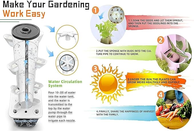 Hydroponic Culture System of Interior Hydroponic Tower 6 -Layer Vertical Culture System and 18 Plant Sites with Pump and Mobile Water Tank Adapter Planting Bed