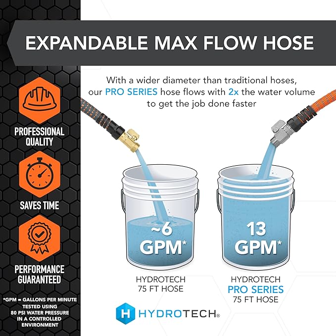HydroTech 75 ft Expandable Garden Hose - Pro Series 2x Max Flow 3/4 No-Kink Flexibility Lightweight Hose for Lawn Garden Car Washing Deck and Patio Cleaning