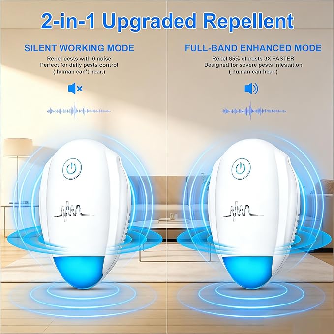 2026 Upgraded Ultrasonic Repeller 6 PacksIndoor Ultrasonic Repellent Electronic Plug in Pest Control for BugsMosquitoRoach Ant Rodent Mouse Spider Repellent for House Warehouse Garage (6)
