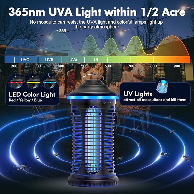 Rechargeable Bug Zapper Outdoor &amp Indoor Mosquito Zapper Fruit Fly Trap Gnat Moths Catcher 4200V Grid USB Charging 4000mAh Battery Fit for Home Kitchen Backyard Camping Patio Black