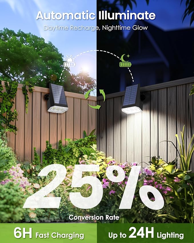 GIGALUMI Solar Spot Lights Outdoor Waterproof 6 Pack Cool White IP65 63 LED 3 Lighting Modes Spotlights for Yard Garden House Garage Pathway