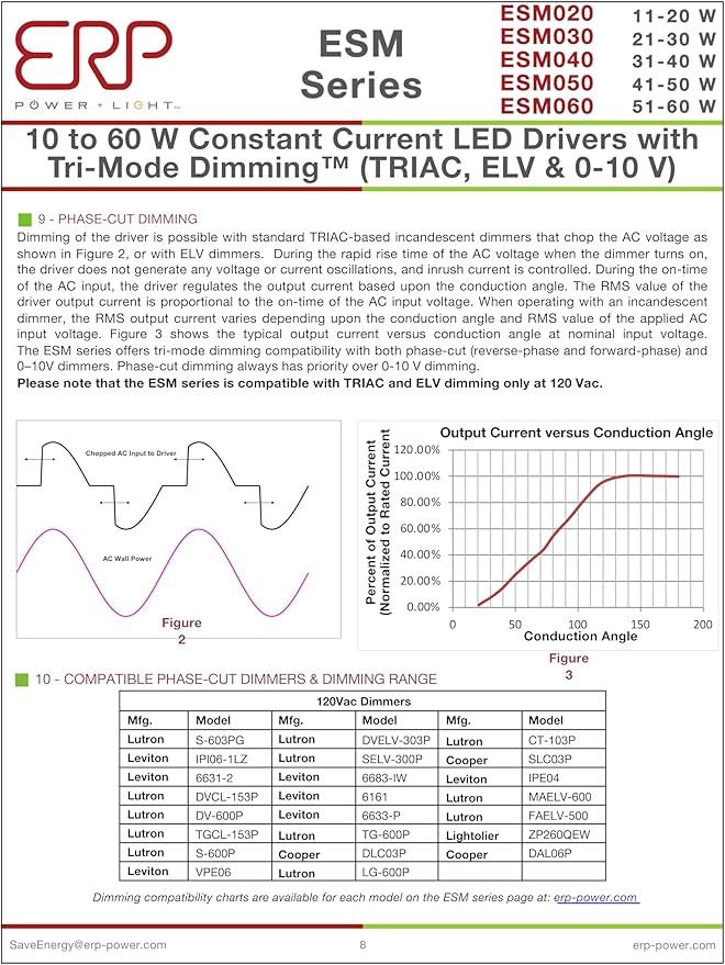 ERP ESM050W-1050-42 Constant Current LED Driver - 50W 1050mA | Universal 120-277V Input | Bottom Exit Leads with Studs