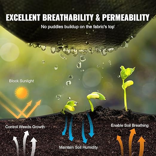13ft x 108ft Weed Barrier Fabric 5oz Woven Geotextile Fabric Under Gravel Heavy Duty Landscape High Permeability for Driveway Garden Beds Construction Projects Polypropylene Black