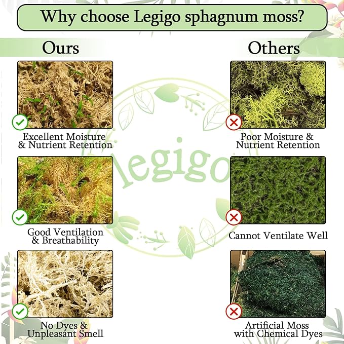 Legigo 3.3lb Natural Sphagnum Moss for Plants 60QT Long Fiber Orchid Moss Potting Mix Dried Sphagnum Moss for Plants Indoor Orchid Repotting Succulent Carnivorous Plants Terrarium and Reptiles