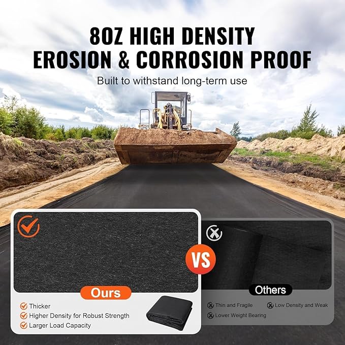 Weed Barrier Fabric Non Woven Geotextile Fabric Under Gravel Driveway Landscape Heavy Duty Weed Barrier(3x100ft 4.0Oz)