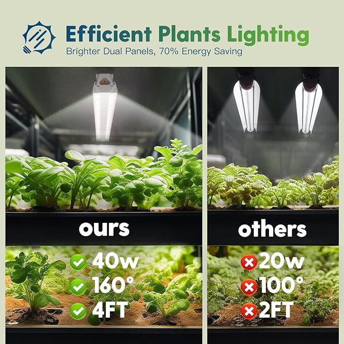 FREELICHT 6 Pack 4FT LED Grow Light 40W (250W Equivalent) Full Spectrum Sunlight Growing Lamp Fixture Linkable Hanging Plant Light for Hydroponic Indoor Plants Seeding Plug-in with On/Off Switch