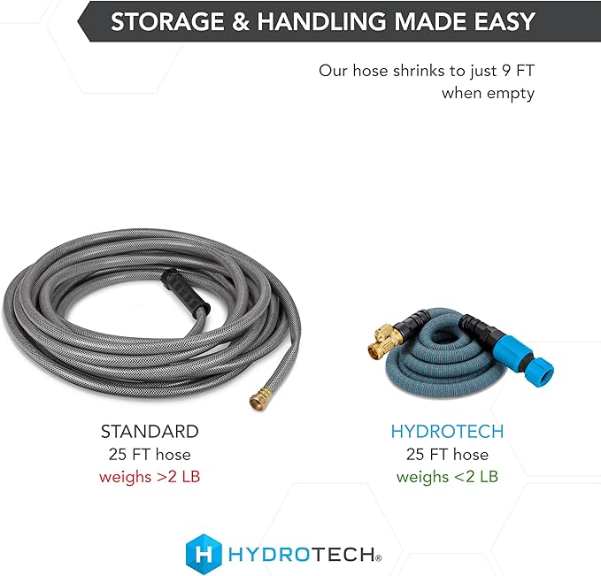 HydroTech 5/8 25 ft Expandable Garden Hose - Flexible Lightweight Durable and Burst-Proof Hose with Reinforced Latex Core and Solid Brass Fittings - Great for Lawn Care Garden and Car Washing