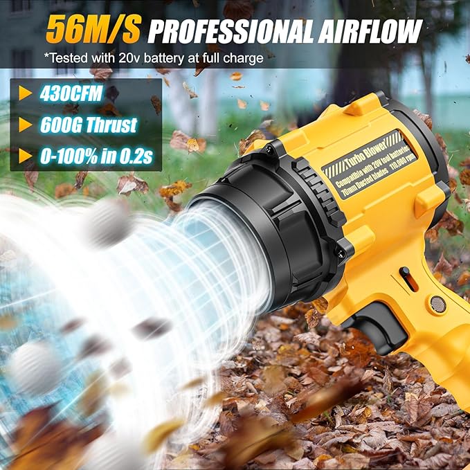 Cordless Leaf Blower Compatible with for DeWalt 20V Battery Mini Handheld Blower with 125MPH 430CFM Power Lightweight Air Blower for Garage Lawn &amp Home Use (Battery Not Included)