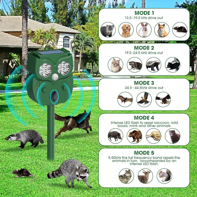 Animal Repellent Raccoon Repellent Ultrasonic Waterproof Motion Detection LED Flash Light Animal Repellent Ultrasonic Outdoor for Dogs Fox Rabbit Squirrels Coyote Deer Repellent