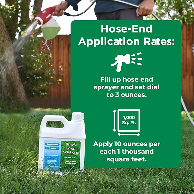 Maximum Green &amp Growth- High Nitrogen 28-0-0 NPK- Lawn Food Quality Liquid Fertilizer- Spring &amp Summer- Any Grass Type- Simple Lawn Solutions - Concentrated Quick &amp Slow Release Blend (1 Q