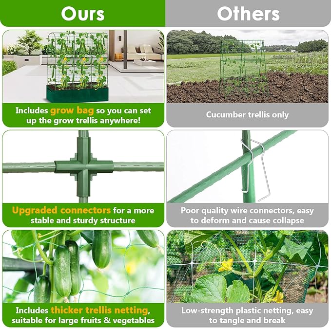 Cucumber Trellis for Climbing Plants with Grow Bag 61 Tall Metal U-Frame Garden Trellis for Raised Bed with Garden Netting and Plant Clip Plant Ties for Vegetables Squash Pea Grape