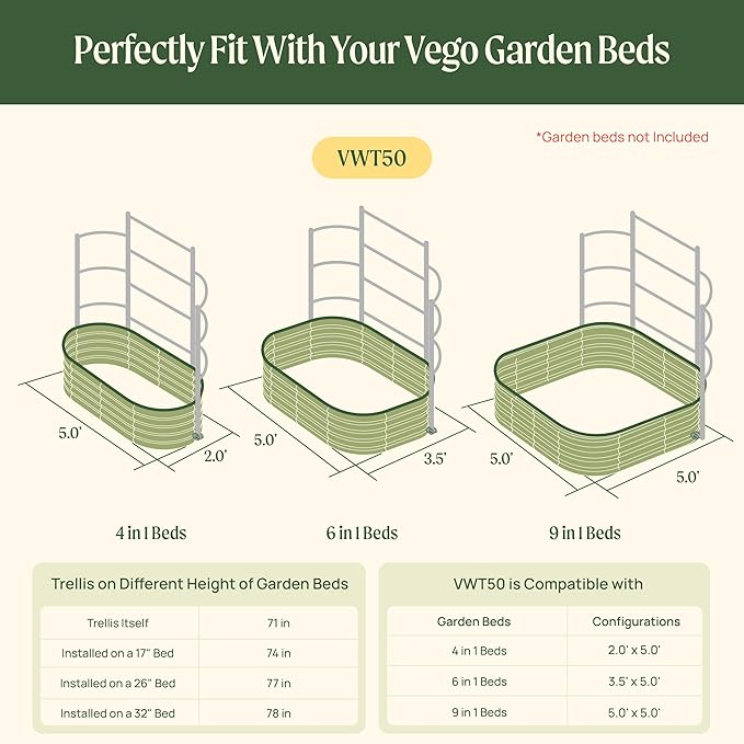 Vego Garden Modular Wall Trellis System Triple Section 5.0' Long for 2.0' x 5.0' (4 in 1) or 3.5' x 5.0' (6 in 1) or 5.0' x 5.0' (9 in 1) Garden Beds
